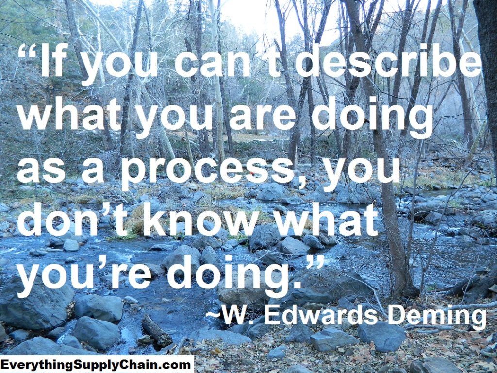 Supply Chain Deming Process Quote