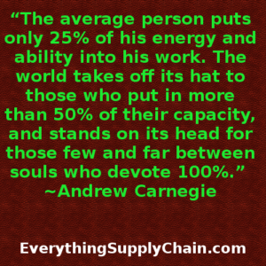 Carnegie_average