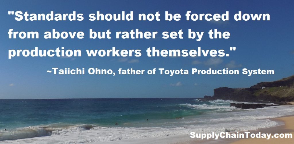 Taiichi ohno toyota production system 