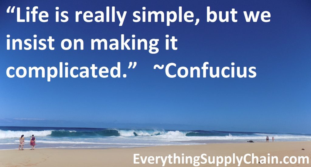 Supply Chain Confucious