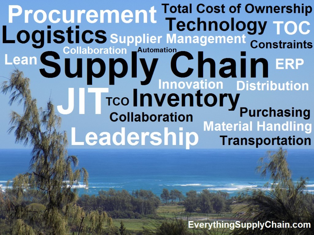 Supply Chain MBA Terms