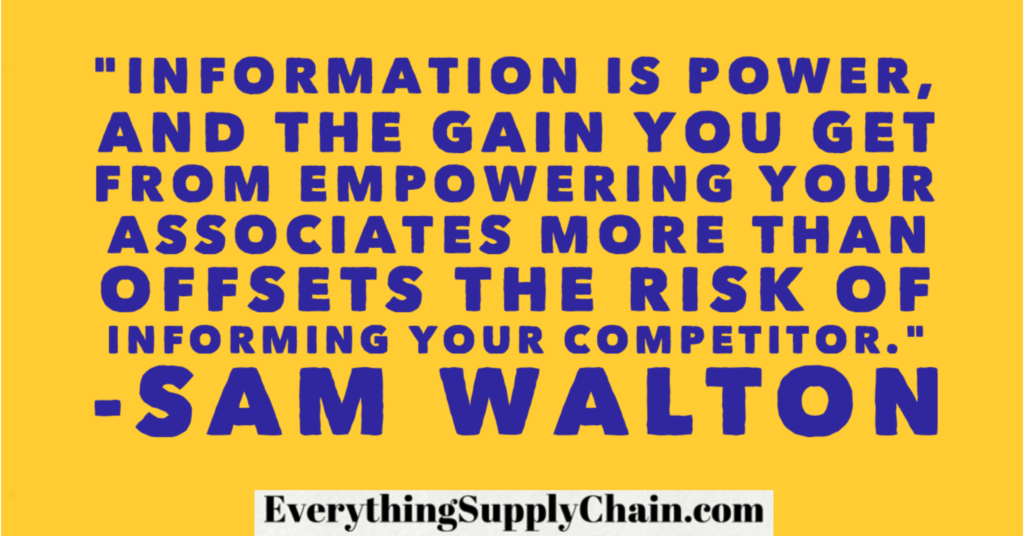 Quotes by Sam walton