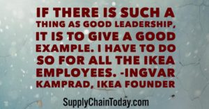 IKEA Supply Chain