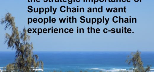 presentation topics for supply chain management