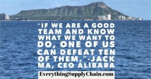 Amazon Alibaba supply chain